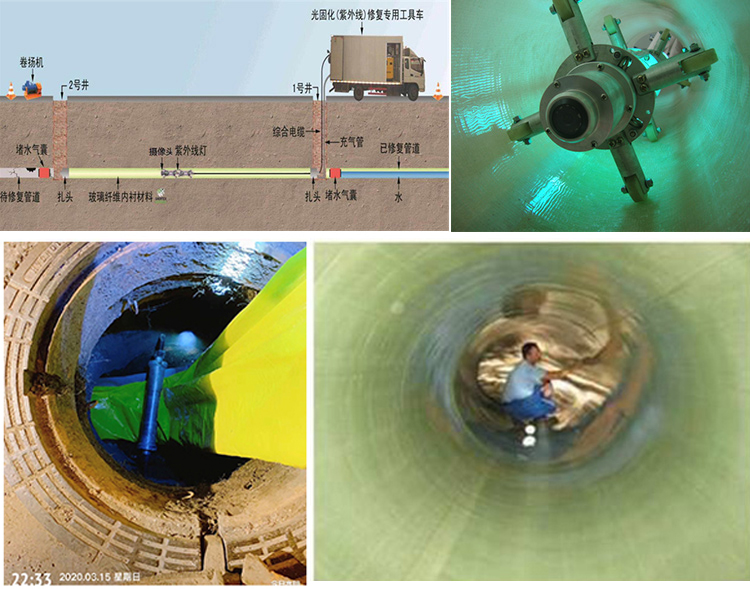 湘桥UV-CIPP内衬修复