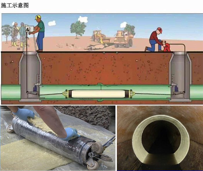 湘桥管道局部点状修复